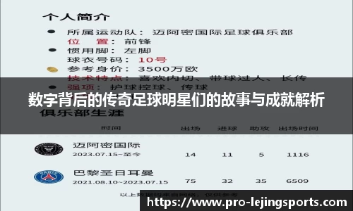 数字背后的传奇足球明星们的故事与成就解析