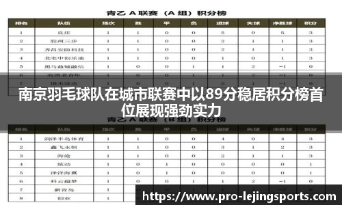 南京羽毛球队在城市联赛中以89分稳居积分榜首位展现强劲实力