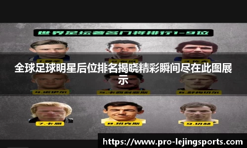 全球足球明星后位排名揭晓精彩瞬间尽在此图展示